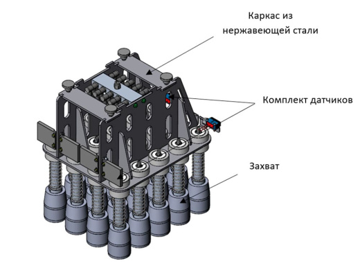 Пневматический захват АБУКО для бутылок
